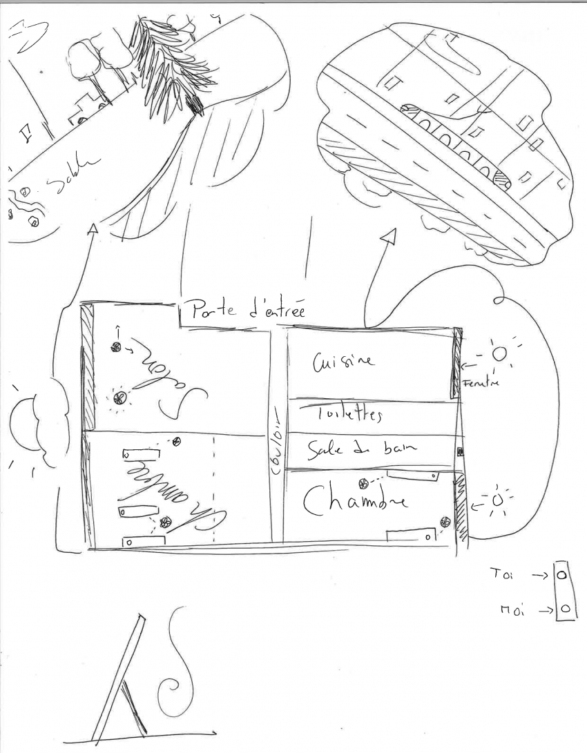 Carte mentale dessinée par Anissa représentant son appartement